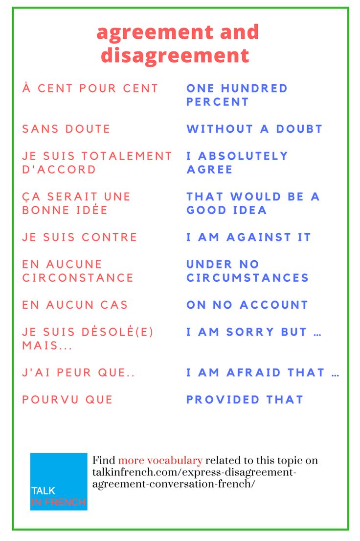 french translation practice